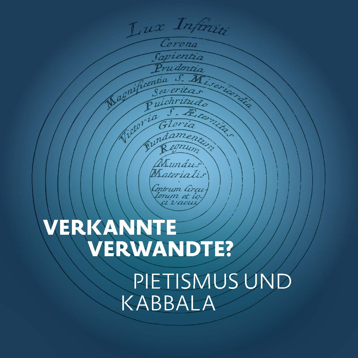 Verkannte Verwandte? 
Pietismus und Kabbala 